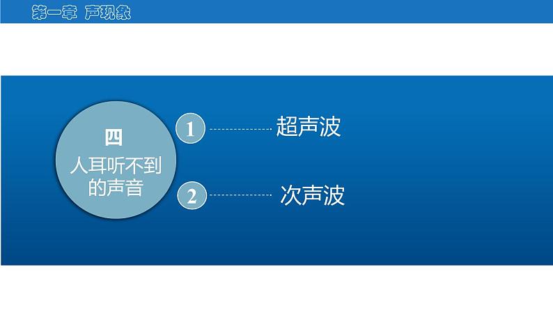 苏科版八上物理1.4 人耳听不到的声音  PPT课件+内嵌式实验视频02