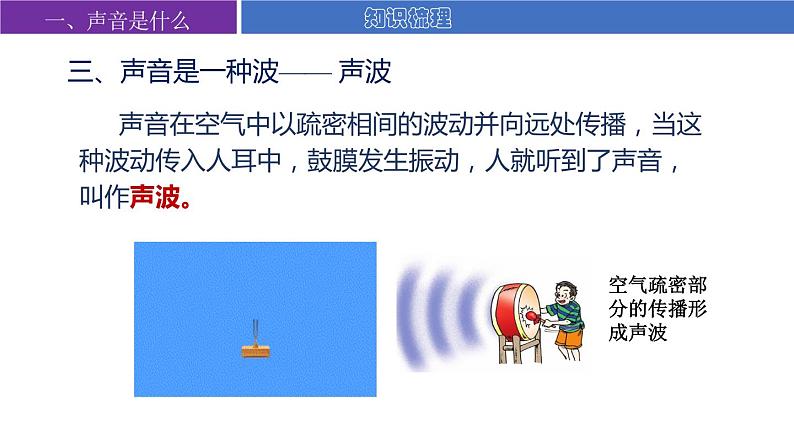 苏科版八上物理第一章 声现象——单元复习  PPT课件+内嵌式实验视频08