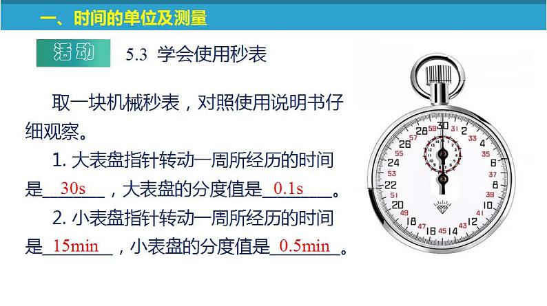 苏科版八上物理5.1 长度和时间的测量（第2课时）  PPT课件+内嵌式实验视频第8页
