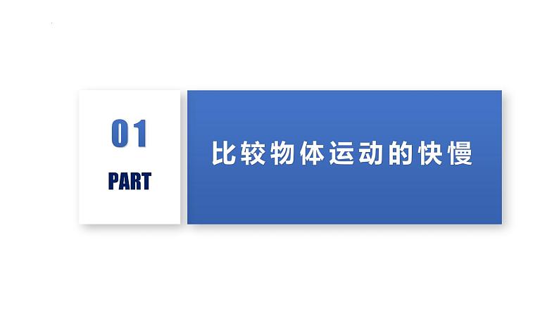 苏科版八上物理5.2 速度  PPT课件+内嵌式实验视频06