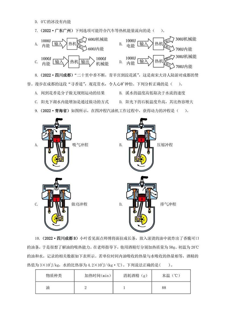 2022年中考物理真题分类汇编 专题05  内能及内能的应用（学生版+解析版）02