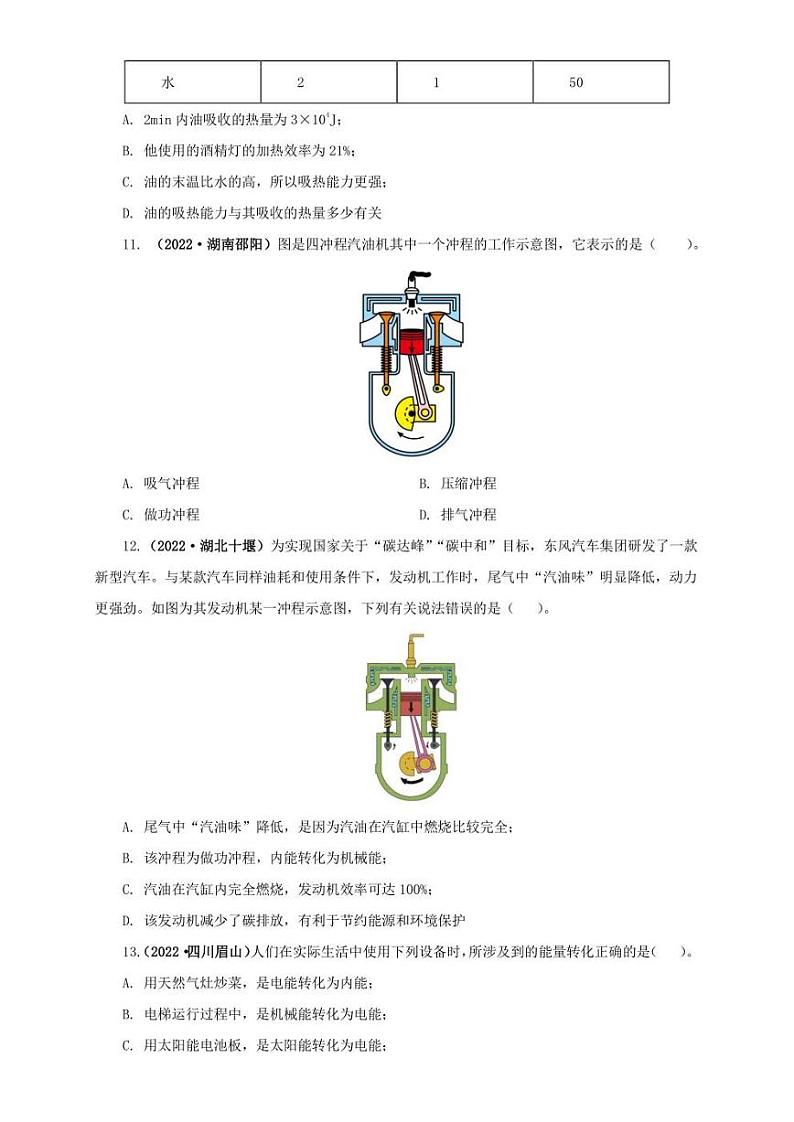 2022年中考物理真题分类汇编 专题05  内能及内能的应用（学生版+解析版）03