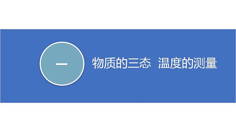 苏科版八上物理第二章 物态变化——单元复习  PPT课件+内嵌式实验视频03