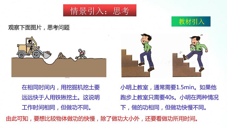 苏科版物理九年级 11.4 功率 课件第2页