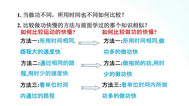苏科版物理九年级 11.4 功率 课件第7页