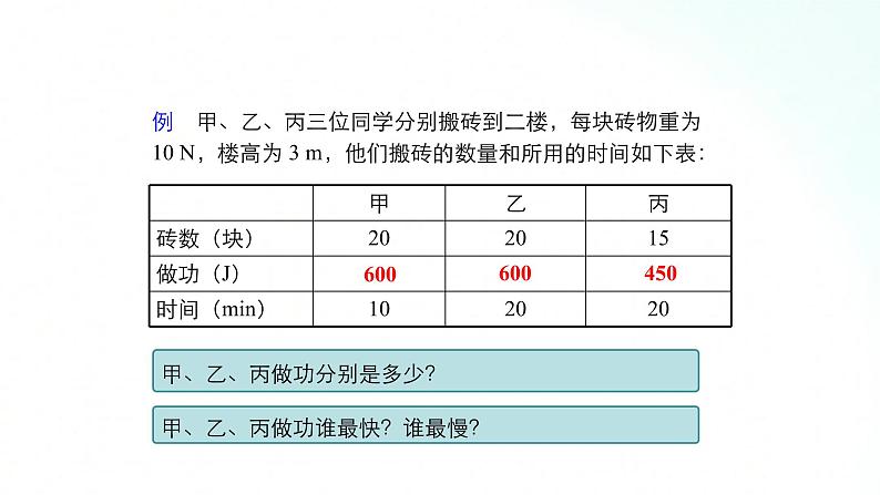 苏科版物理九年级 11.4 功率 课件第8页