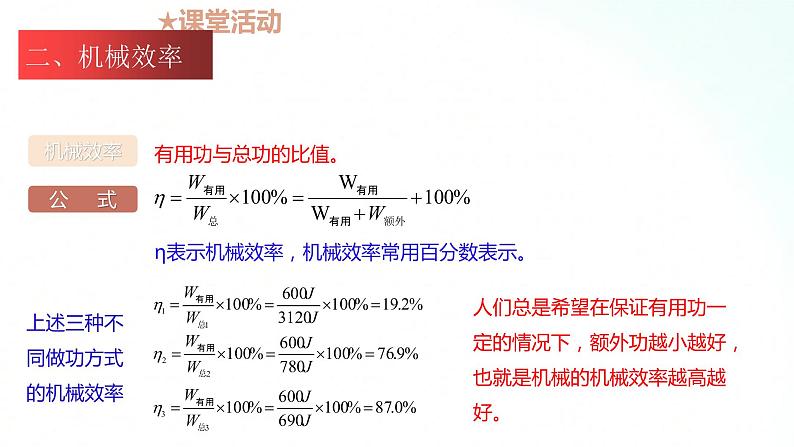 苏科版物理九年级 11.5 机械效率 课件+同步练习06