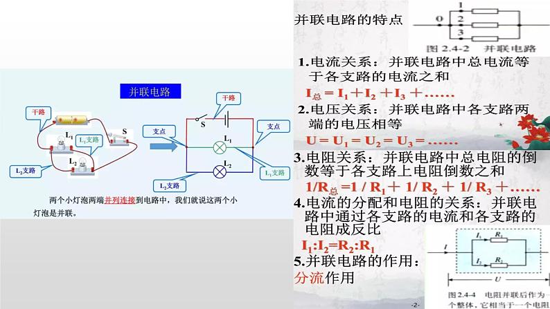 人教版改编《串联并联以及电流表改装》ppt课件04