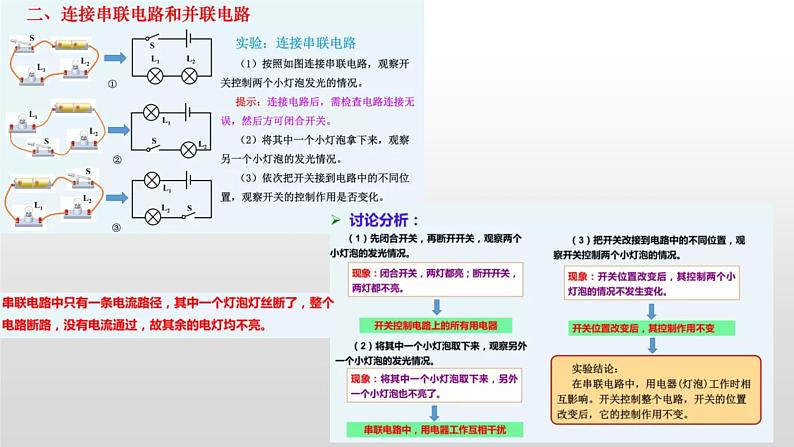 人教版改编《串联并联以及电流表改装》ppt课件05