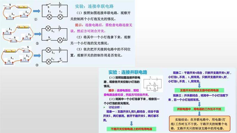 人教版改编《串联并联以及电流表改装》ppt课件07