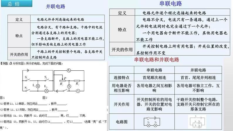 人教版改编《串联并联以及电流表改装》ppt课件08