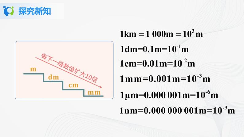 人教版8上物理 《长度和时间的测量》第一课时课件+教案08