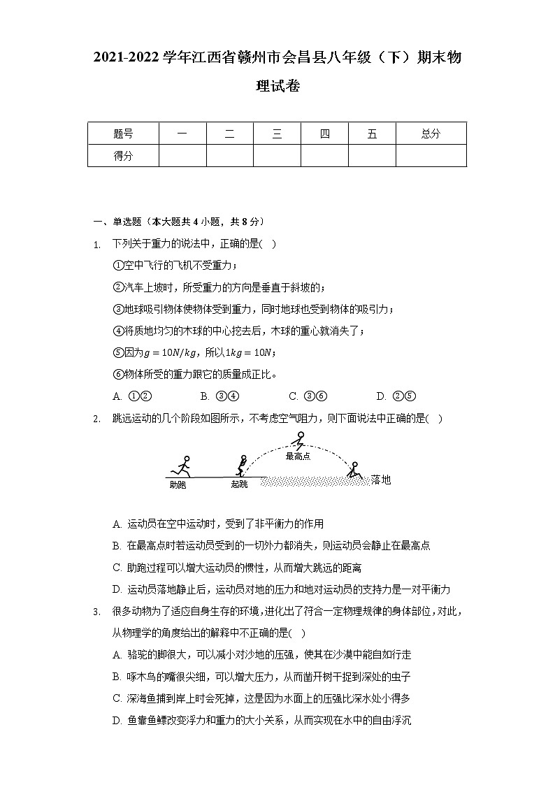 2021-2022学年江西省赣州市会昌县八年级（下）期末物理试卷（含解析）第1页