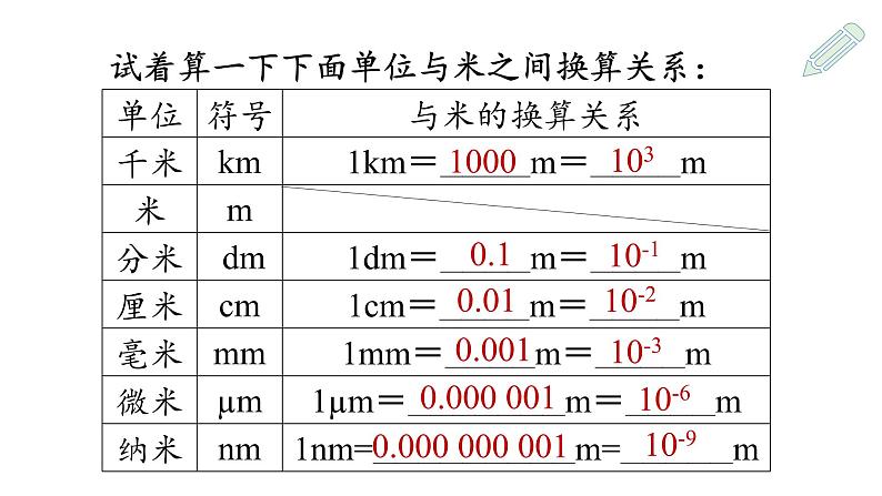 长度和时间的测量-课时1 课件2022-2023学年人教版物理八年级上册第7页