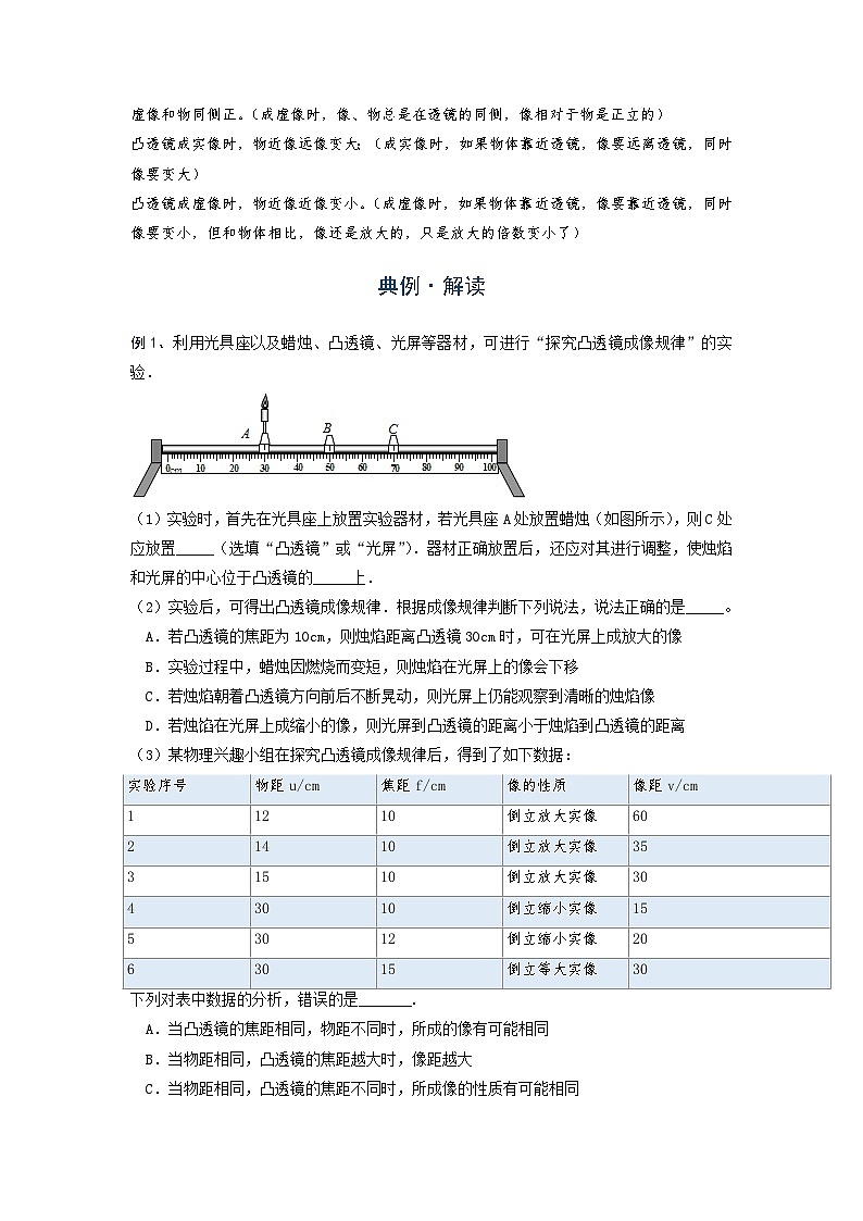 2024年通用物理中考微专题-透镜-5-6 凸透镜成像规律的实验问题第2页