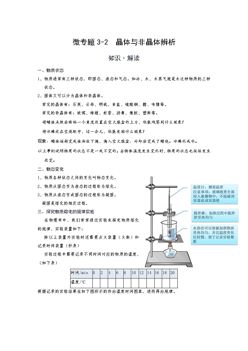[13393415]物理中考微专题-物态变化-3-2  晶体与非晶体辨析第1页