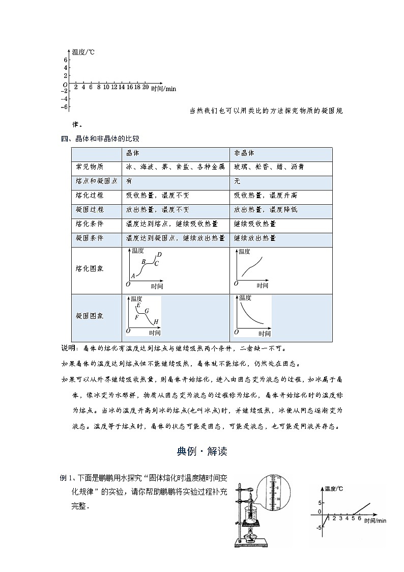 [13393415]物理中考微专题-物态变化-3-2  晶体与非晶体辨析第2页