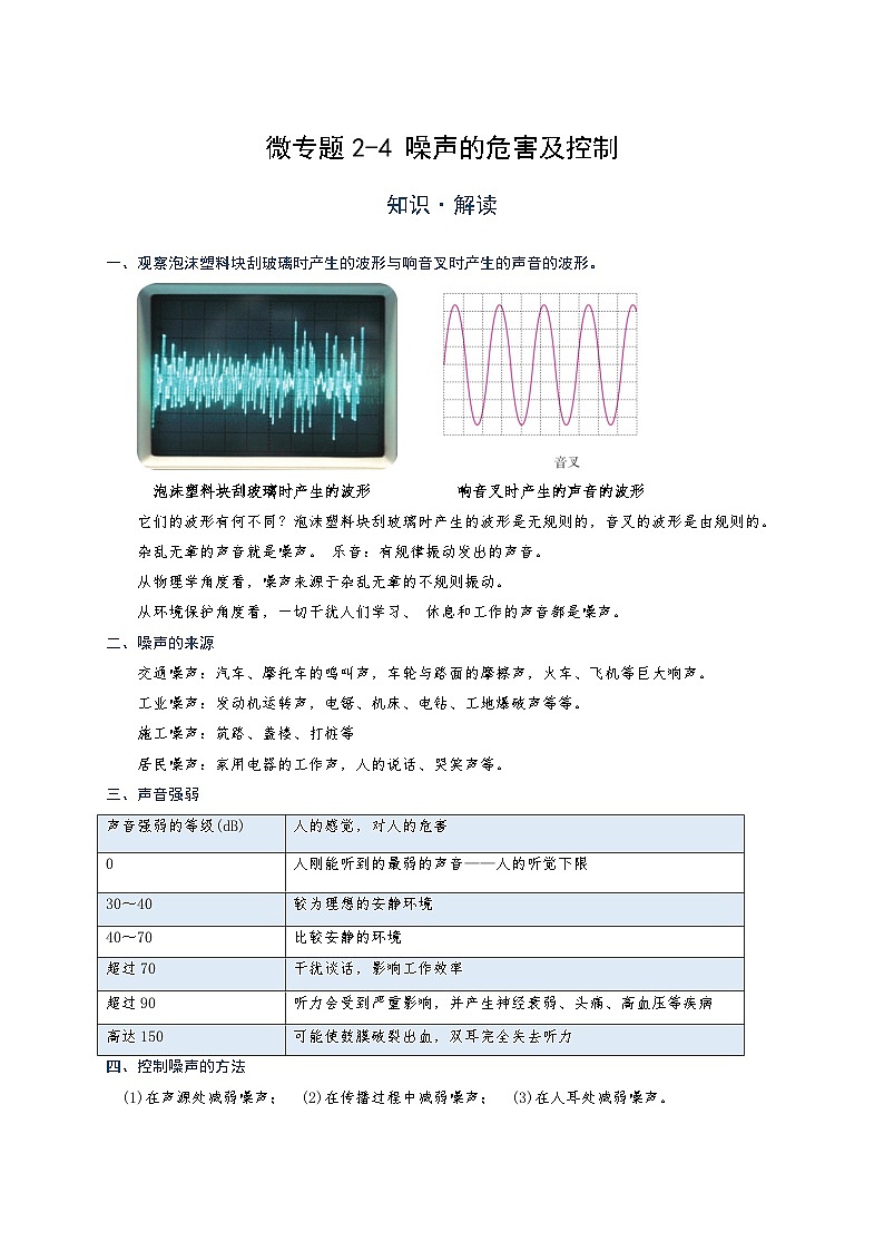 2024年通用物理中考微专题-声现象-2-4 噪声的危害及控制（含答案）01