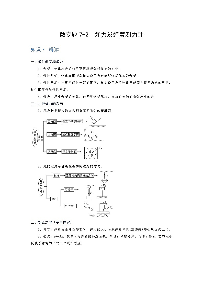 2024年通用物理中考微专题-力-7-2  弹力及弹簧测力计第1页
