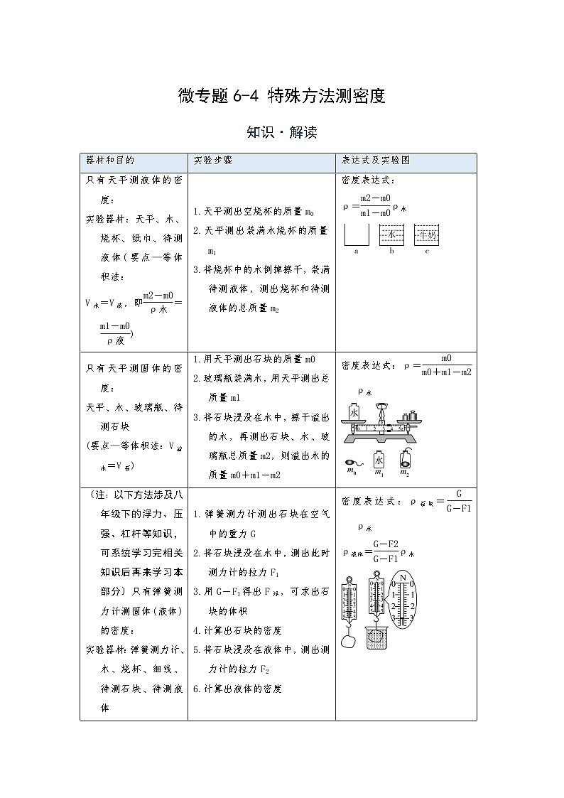 2024年通用物理中考微专题-密度-6-4 特殊方法测密度（含答案）01