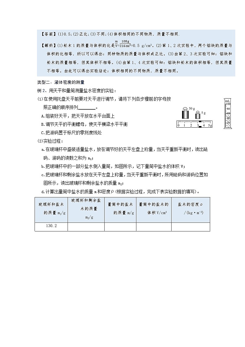 [13393435]物理中考微专题-密度-6-3  测量物质密度的实验问题第2页