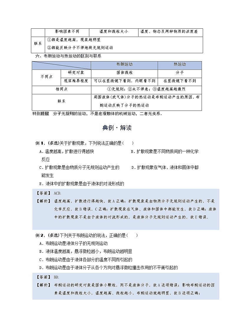 [13393438]物理中考微专题-内能-13-1  三种运动辨析第2页