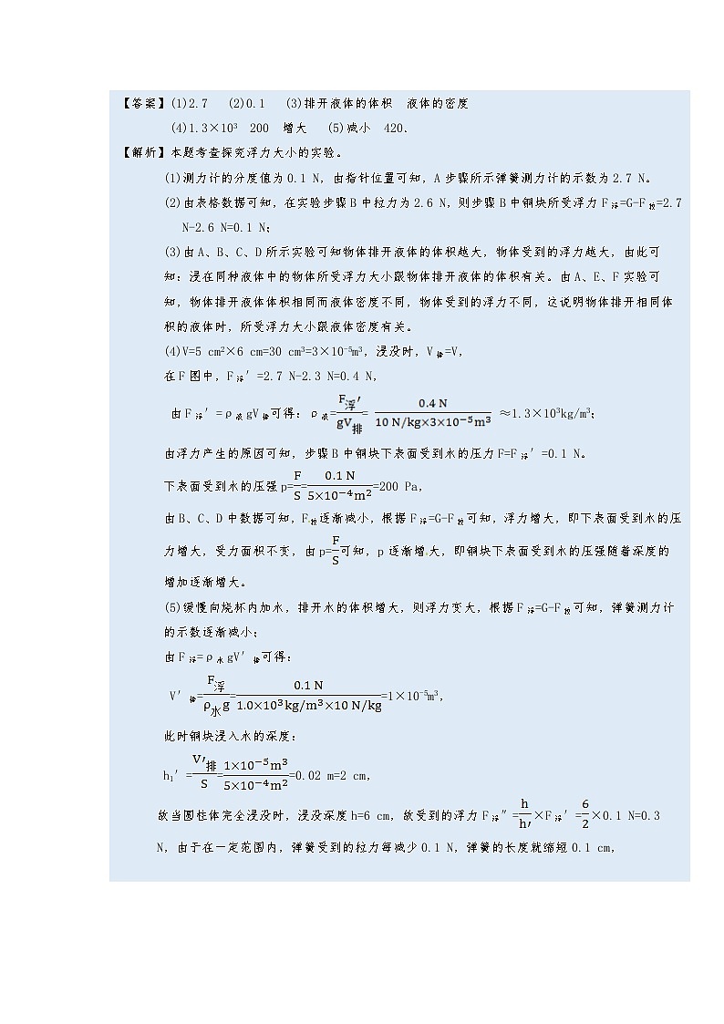 [13393456]物理中考微专题-浮力-10-7　浮力相关实验第3页