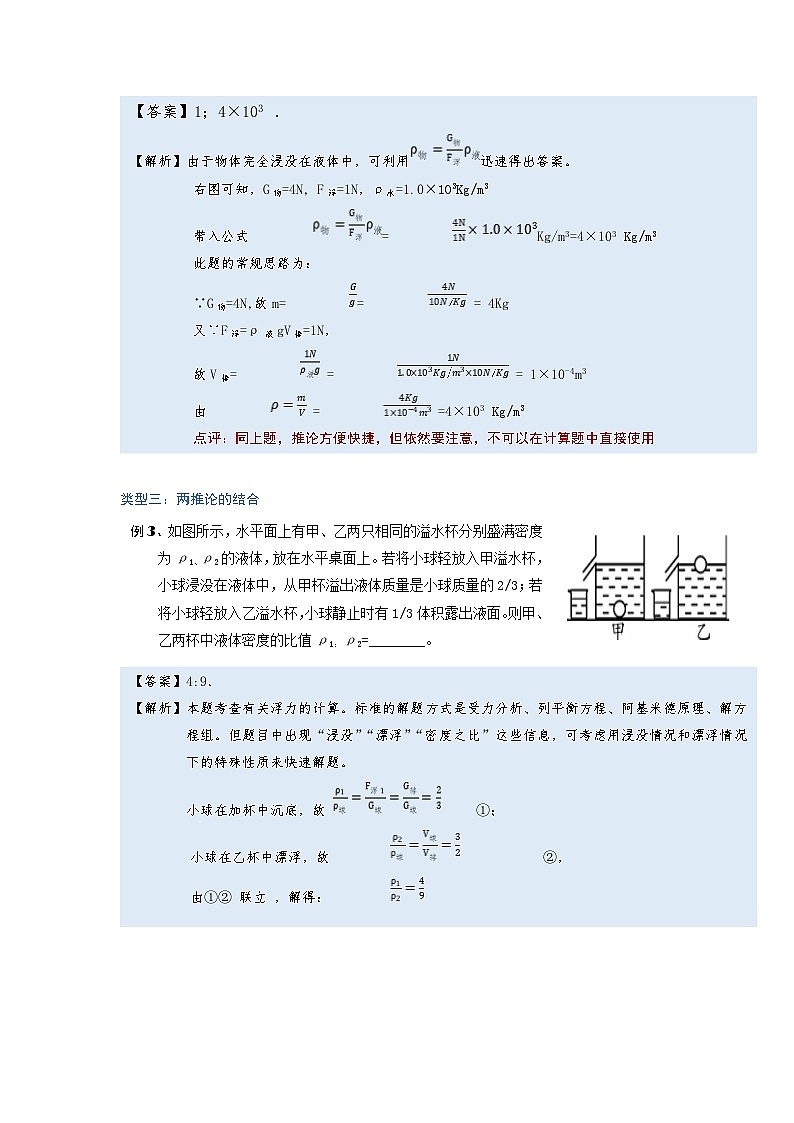 2024年通用物理中考微专题-浮力-10-2　浮力与物质密度（含答案）03