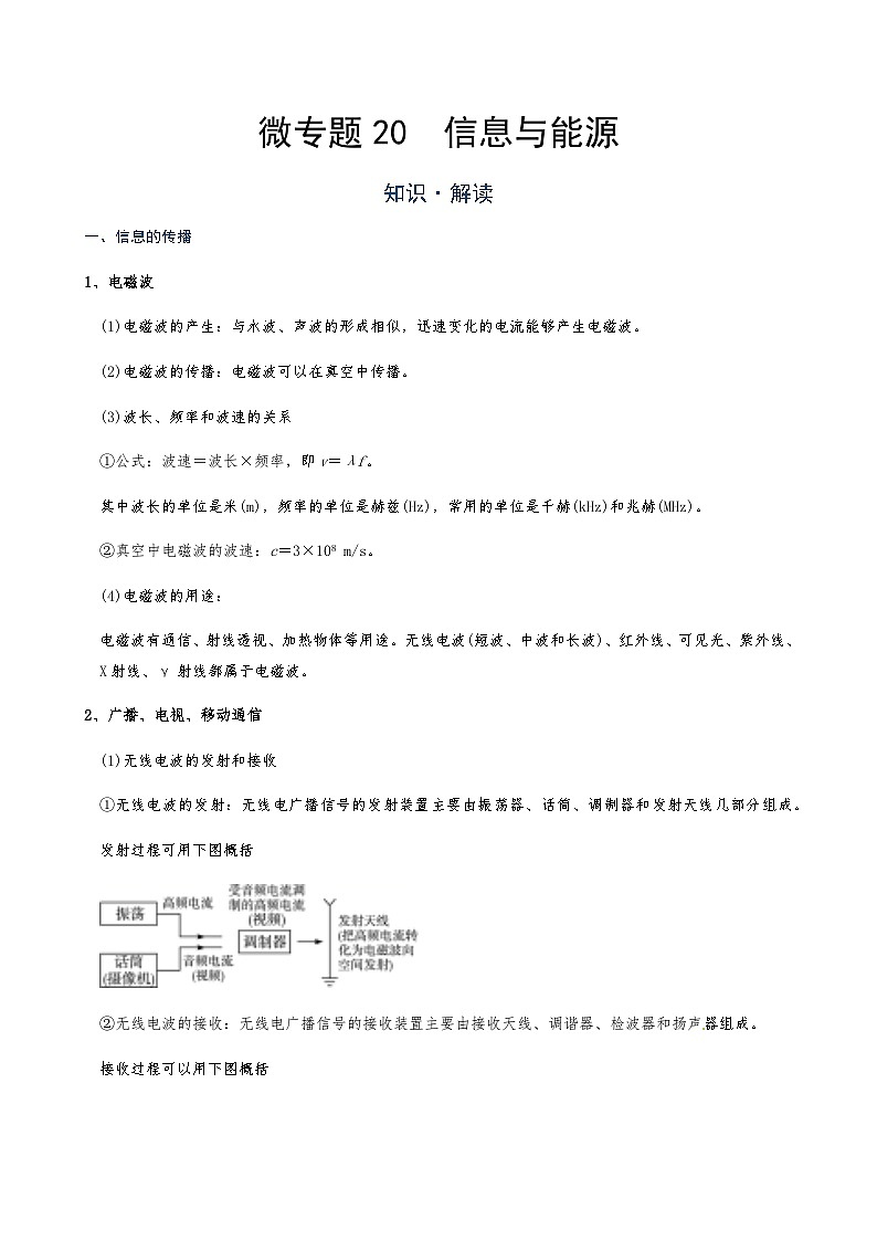 2024年通用物理中考微专题-20  信息与能源（含答案）01
