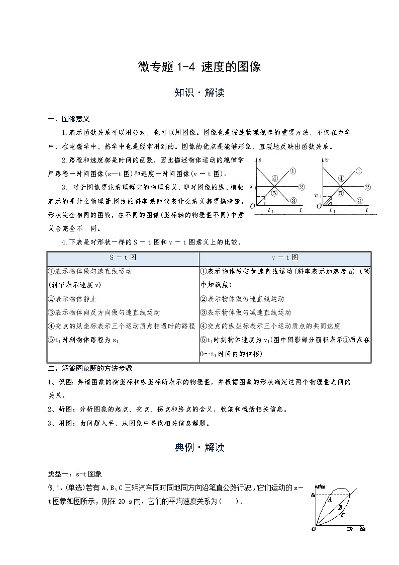 2024年通用物理中考微专题-1-4 运动   速度的图像（含答案）01
