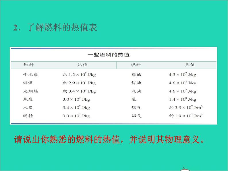 2022九年级物理全册第十四章内能的利用14.2热机的效率课件新版新人教版05