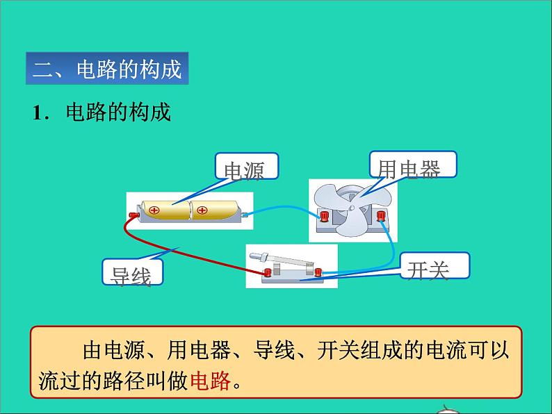2022九年级物理全册第十五章电流和电路15.2电流和电路课件新版新人教版第6页