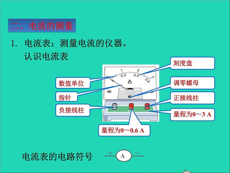 2022九年级物理全册第十五章电流和电路15.4电流的测量课件新版新人教版04