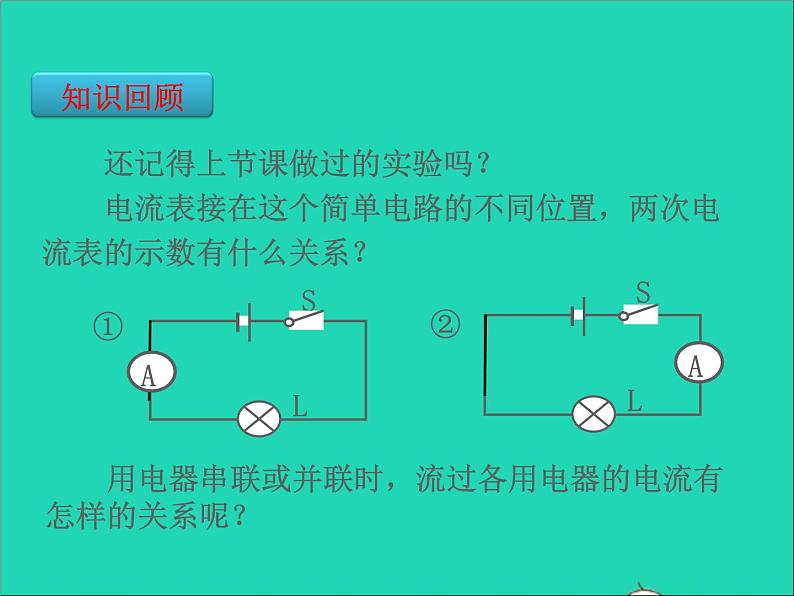 2022九年级物理全册第十五章电流和电路15.5串并联电路中电流的规律课件新版新人教版02