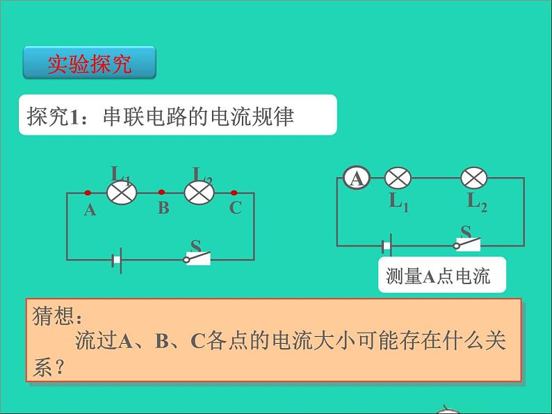 2022九年级物理全册第十五章电流和电路15.5串并联电路中电流的规律课件新版新人教版03