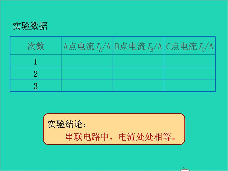 2022九年级物理全册第十五章电流和电路15.5串并联电路中电流的规律课件新版新人教版05