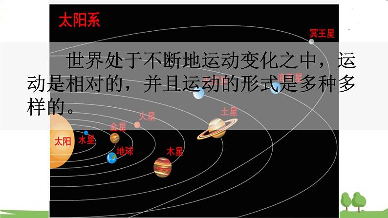 沪科版物理八年级上册2.1 动与静 PPT课件05