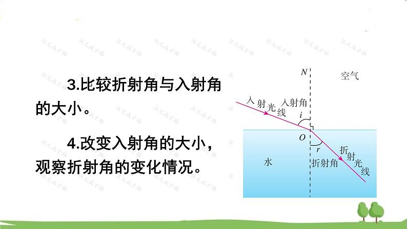 第三节 光的折射第7页