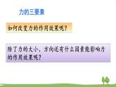 沪科版物理八年级上册6.2 怎样描述力 PPT课件