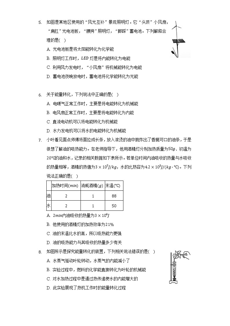 沪科版初中物理九年级全一册第二十章《能源.材料与社会》单元测试卷（含答案解析）03