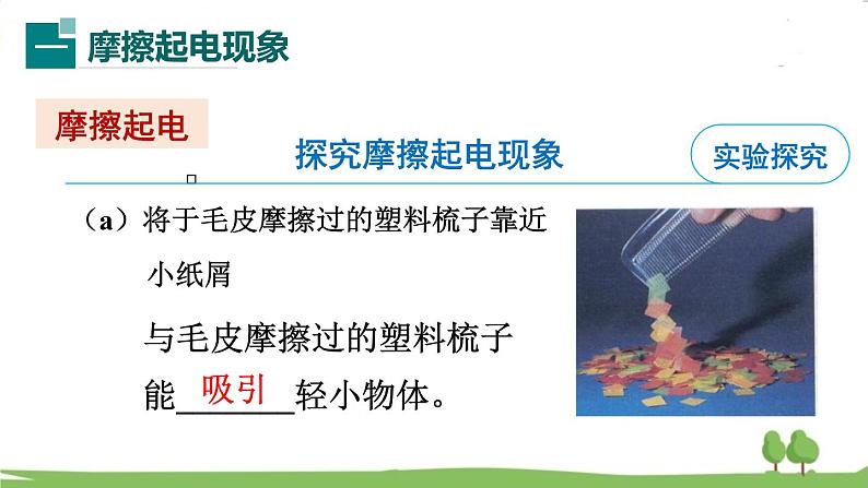 沪科版物理9年级全册14.1 第一节 电是什么 PPT课件+教案+学案05