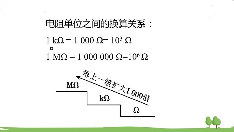 第一节 电阻和变阻器第6页