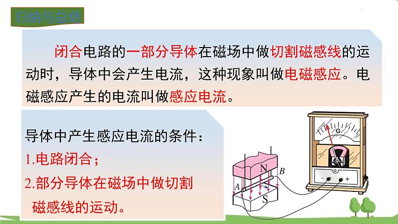 沪科版物理9年级全册18.2 第二节 科学探究：怎样产生感应电流 PPT课件+教案+学案08