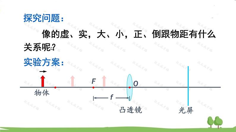 沪科版物理八年级上册4.5 第2课时 探究凸透镜成像规律 PPT课件05