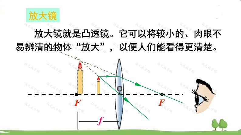 第2课时 生活中常用的几种透镜第3页