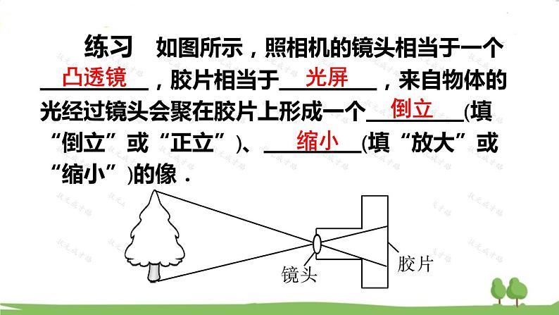 第2课时 生活中常用的几种透镜第7页
