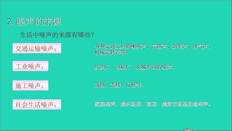 2022八年级物理上册第二章声现象2.4噪声的危害和控制课件新版新人教版05