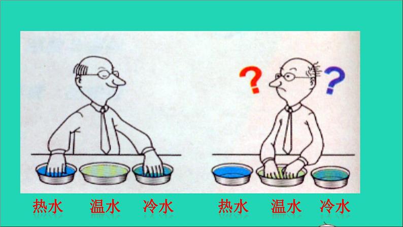 2022八年级物理上册第三章物态变化3.1温度课件新版新人教版第8页