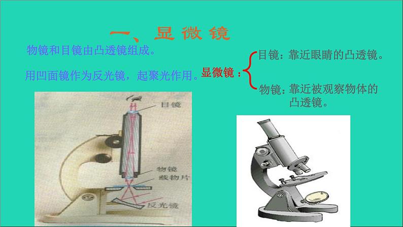 2022八年级物理上册第五章透镜及其应用5.5显微镜和望远镜课件新版新人教版第3页