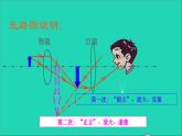 2022八年级物理上册第五章透镜及其应用5.5显微镜和望远镜课件新版新人教版